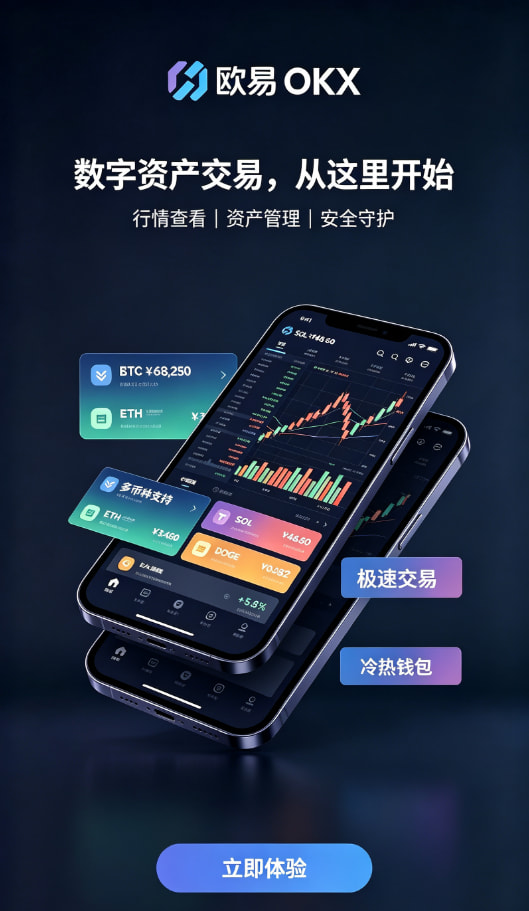 欧交易所官网下载实名认证与安全设置